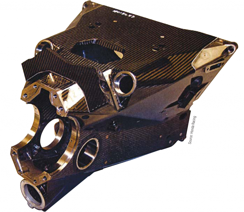 gearbox racing ex5