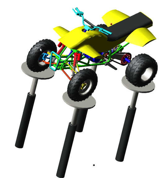 Adams Model of ATV