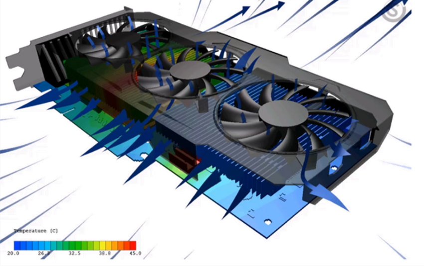 Leveraging Simulation to Improve Electronics New Product Introduction Hit Rate