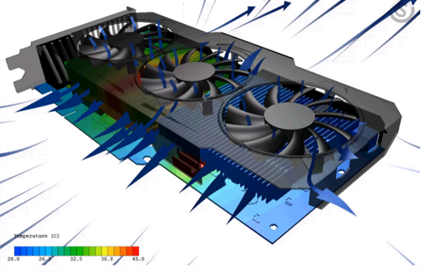Leveraging Simulation to Improve Electronics New Product Introduction Hit Rate